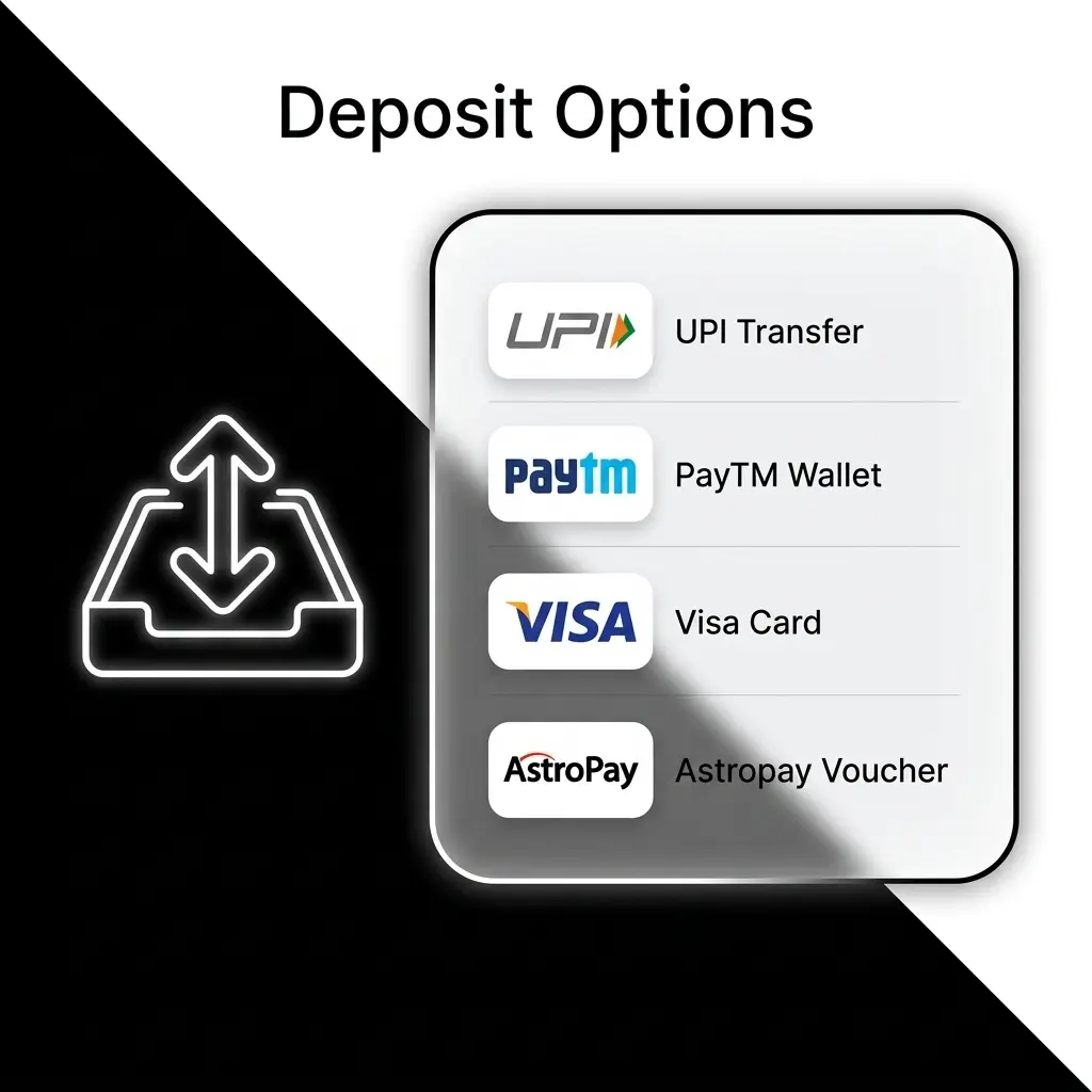 1xbet deposit methods for Indian players including UPI, PayTM, GPay, PhonePe, Visa, Mastercard, and Net Banking
